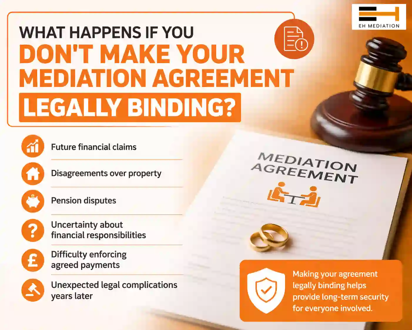 What Happens If You Don't Make Your Mediation Agreement Legally Binding Windsor?